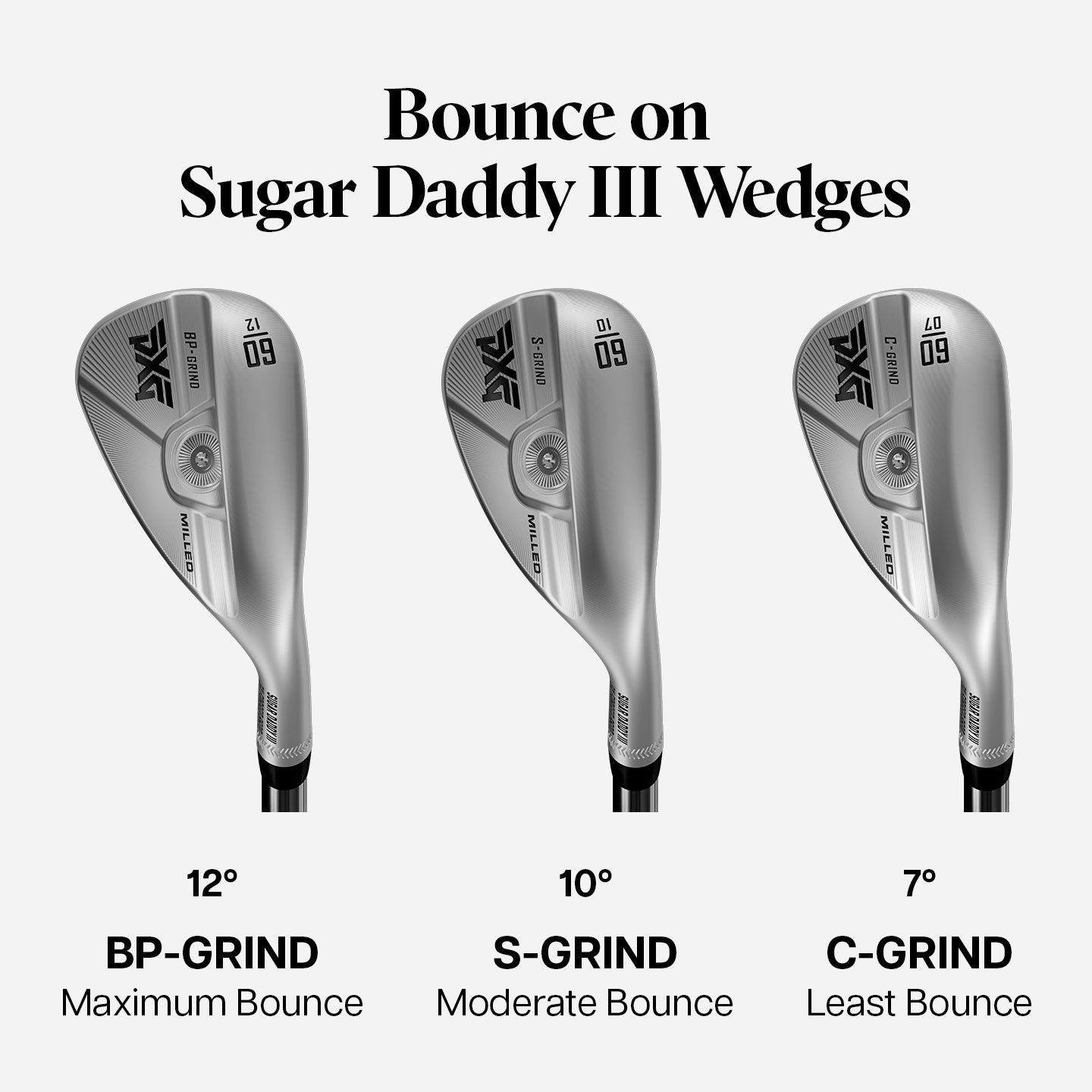 Sugar Daddy III Wedges | Milled Golf Wedges | PXG UK