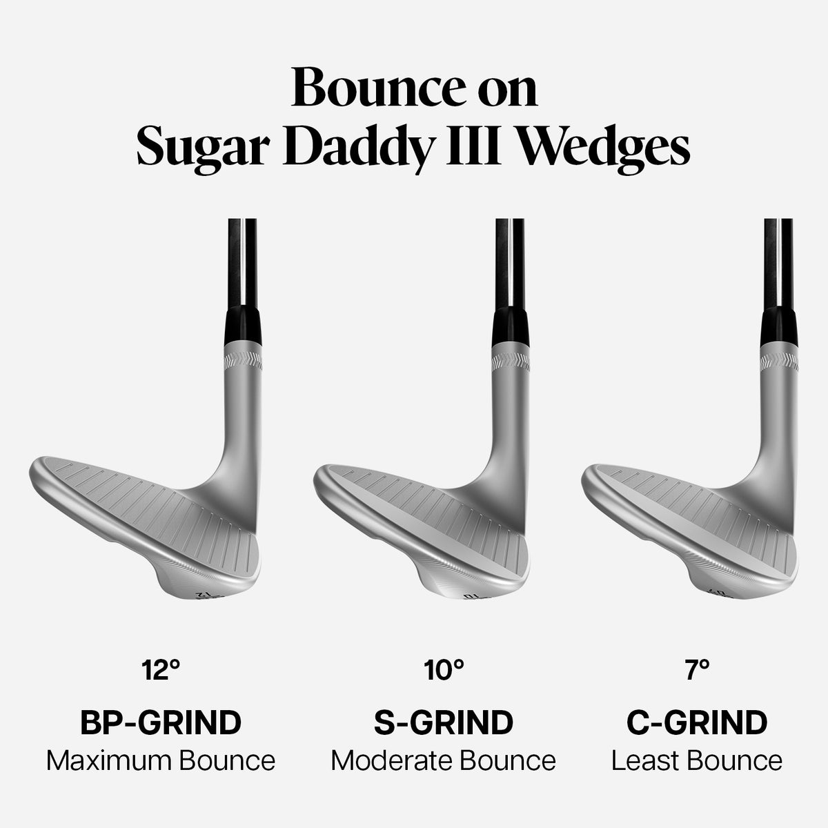 Sugar Daddy III Wedges